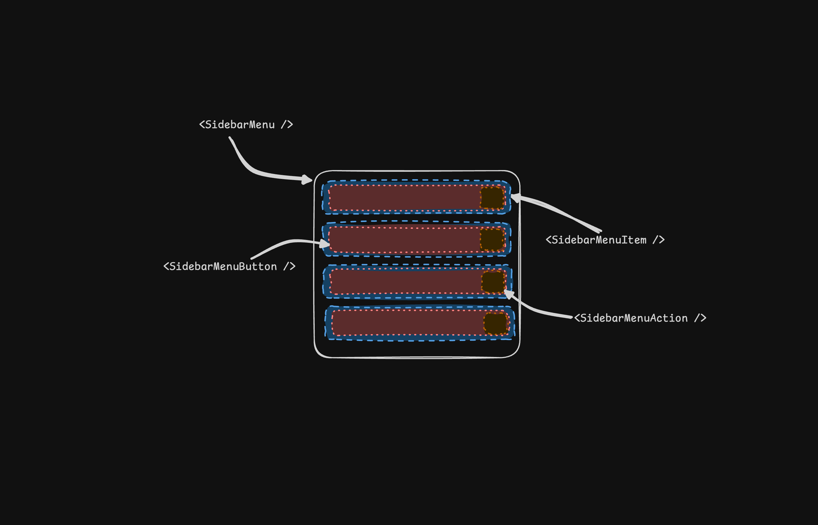 侧边栏菜单（深色）