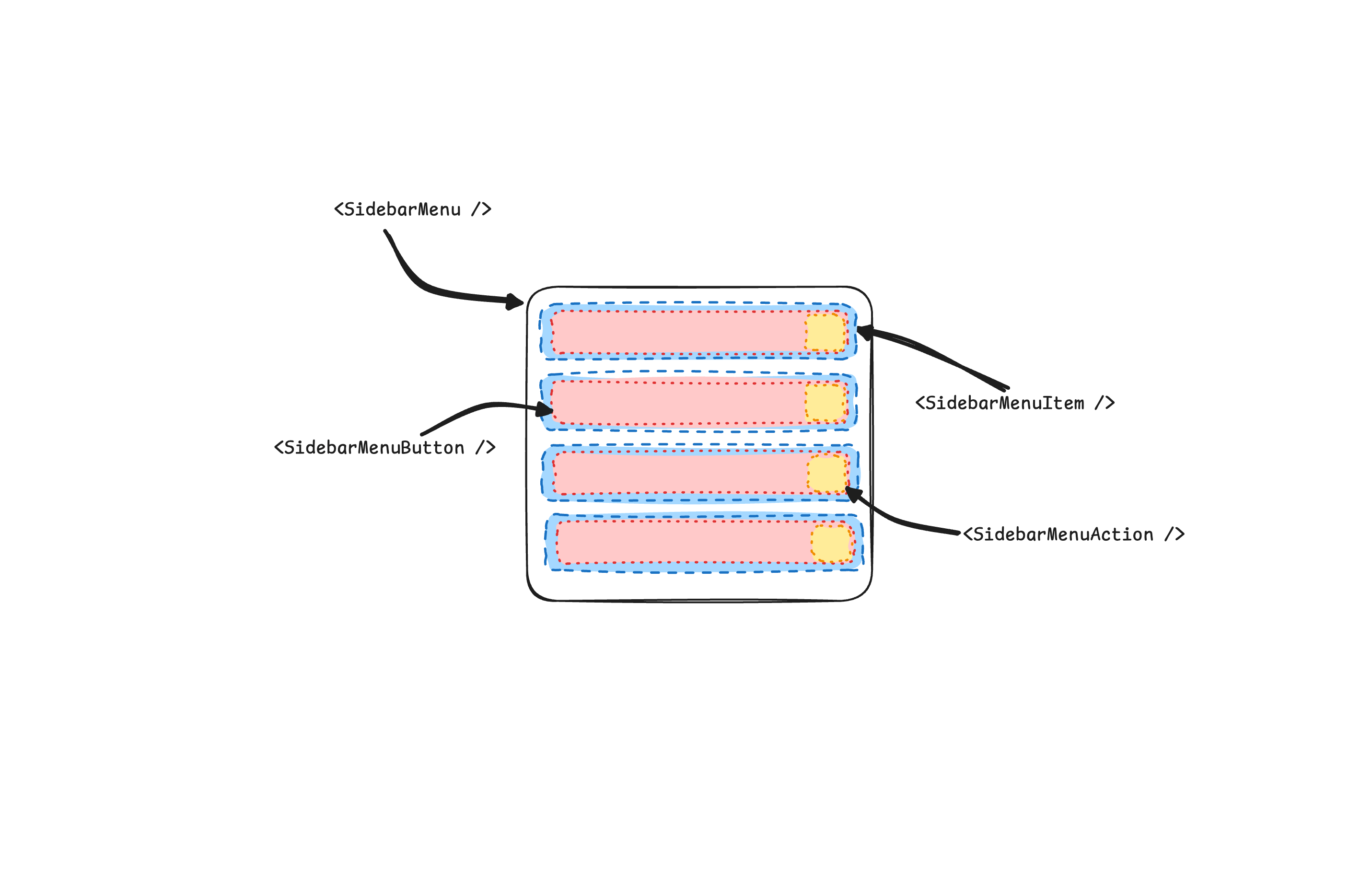 侧边栏菜单（浅色）